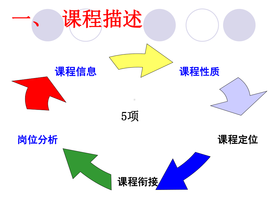 高级财务会计说课稿PPT课件.ppt_第3页