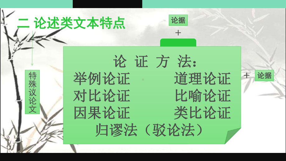 高考论述类文本阅读课件-PPT.pptx_第3页