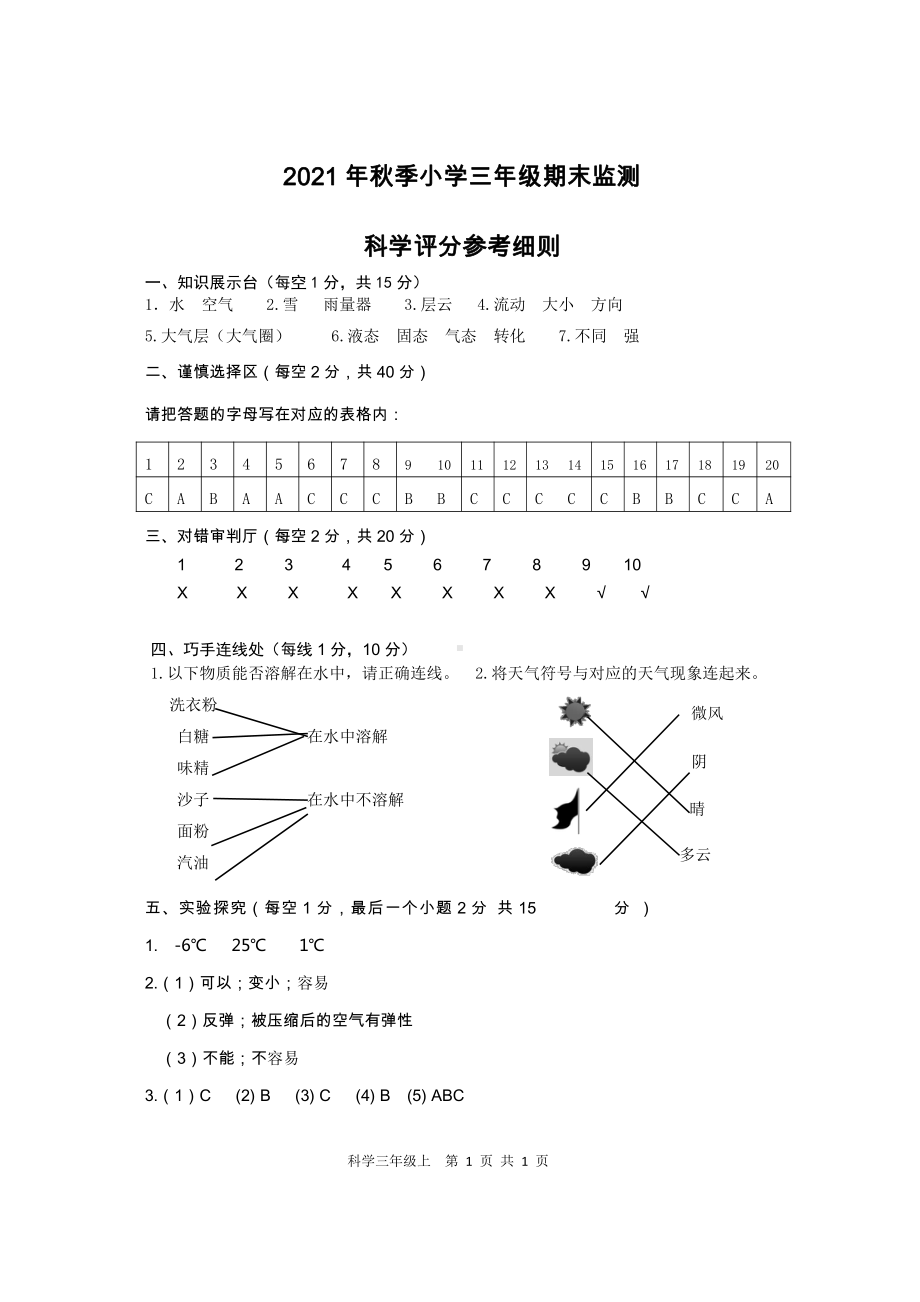 2021秋季 XX市小学三年级上册 科学期末检测试卷 答案.doc_第1页