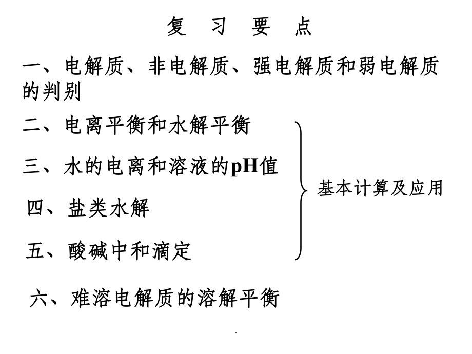 高中化学选修4第三章复习ppt课件.ppt_第2页