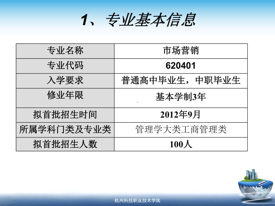 高职市场营销专业申报ppt课件.ppt_第3页