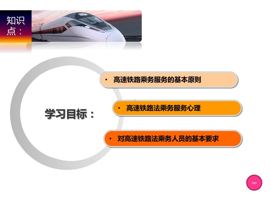 高铁乘务ppt课件.ppt_第3页