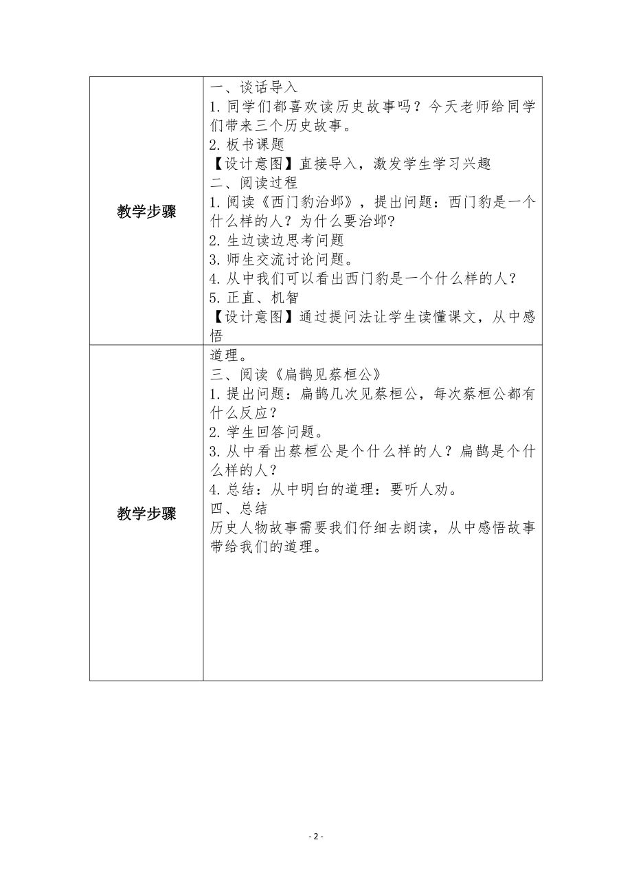 群文阅读教案：《13 从故事中明白道理》教学设计（3页公开课精品资料）.docx_第2页