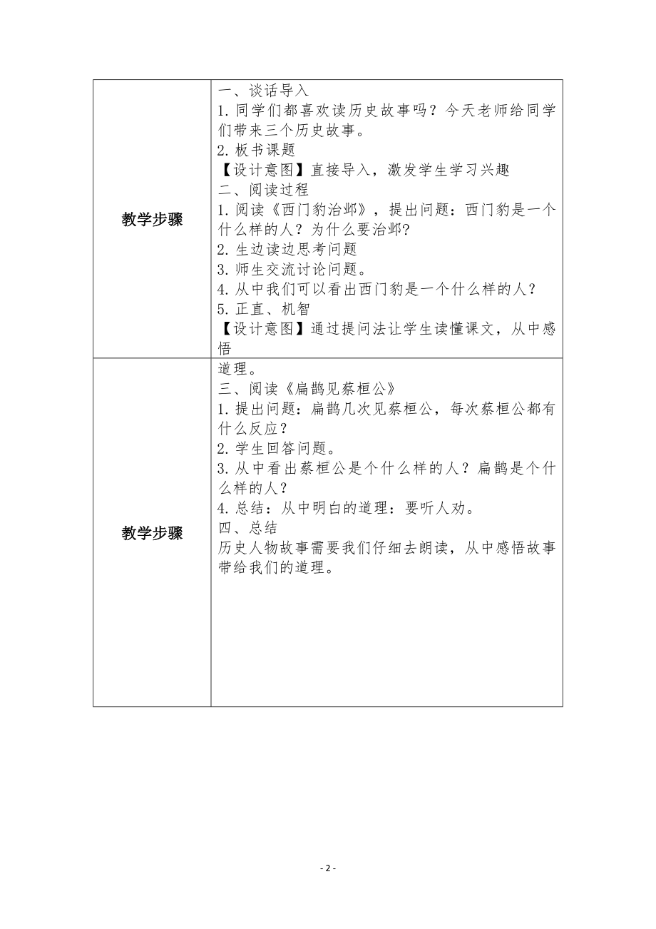 群文阅读教案：《13 从故事中明白道理》教学设计（3页公开课精品资料）.pdf_第2页