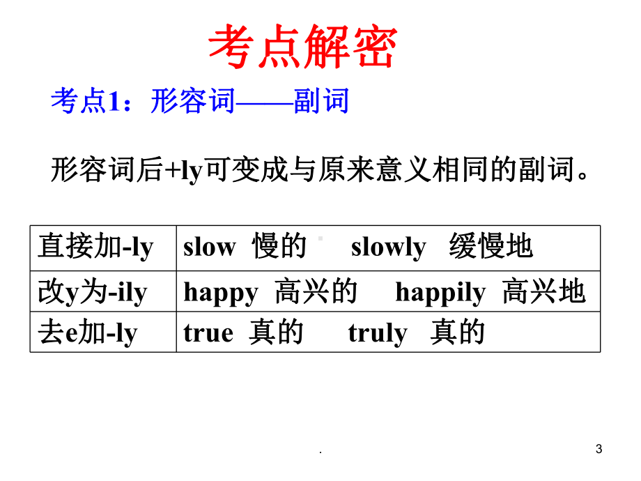 高考英语语法填空之词性转换类PPT课件.ppt_第3页