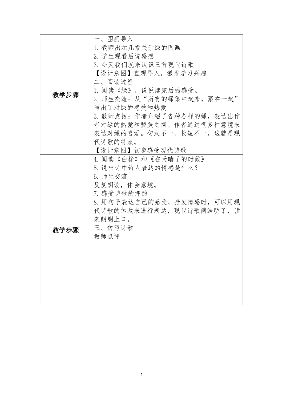 群文阅读教案：《16 走进诗歌》教学设计（3页公开课精品资料）.docx_第2页