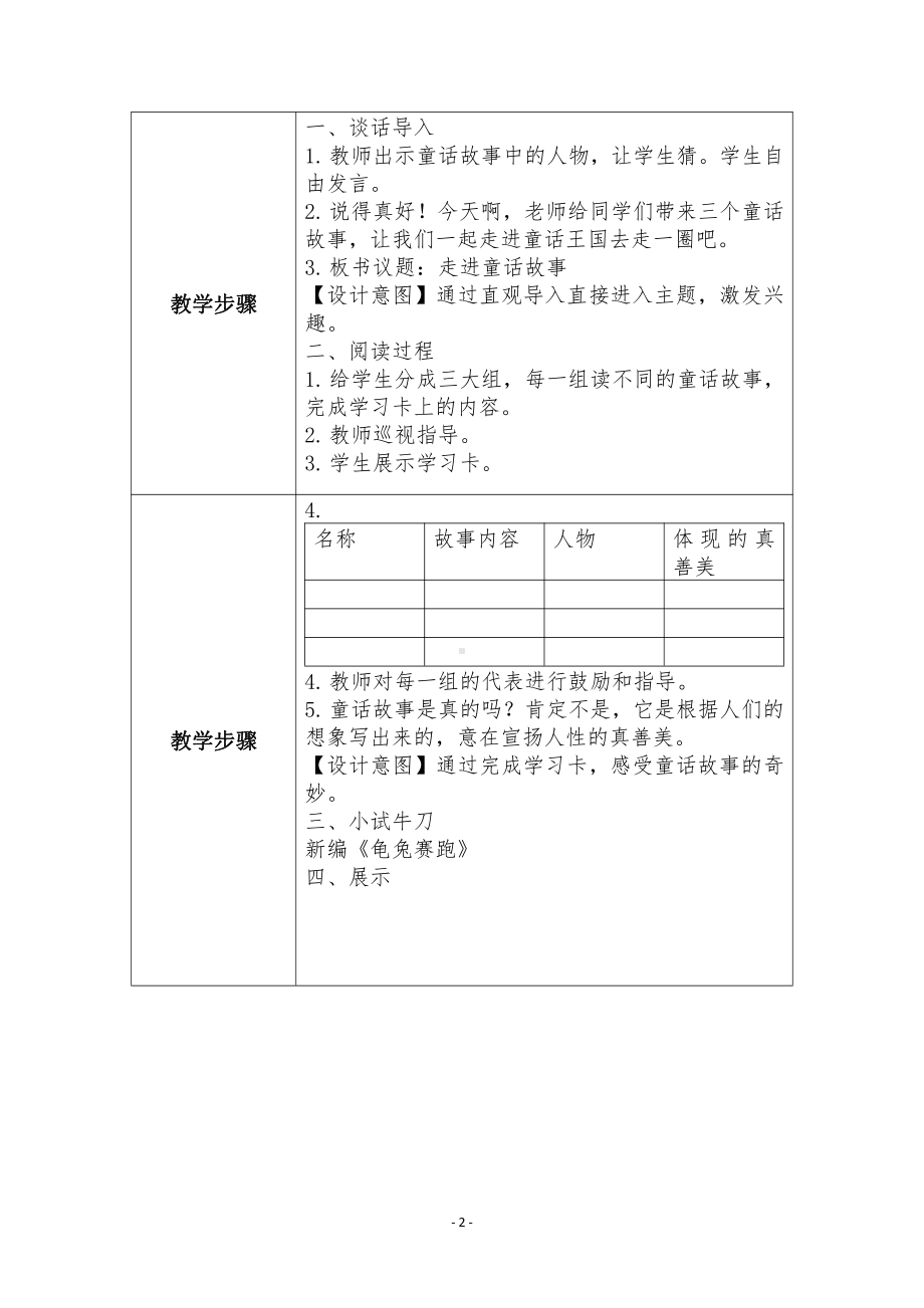 群文阅读教案：《21 走进童话故事》教学设计（3页公开课精品资料）.docx_第2页