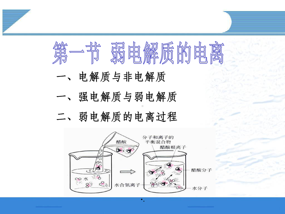 高中化学-电离平衡ppt课件.ppt_第2页