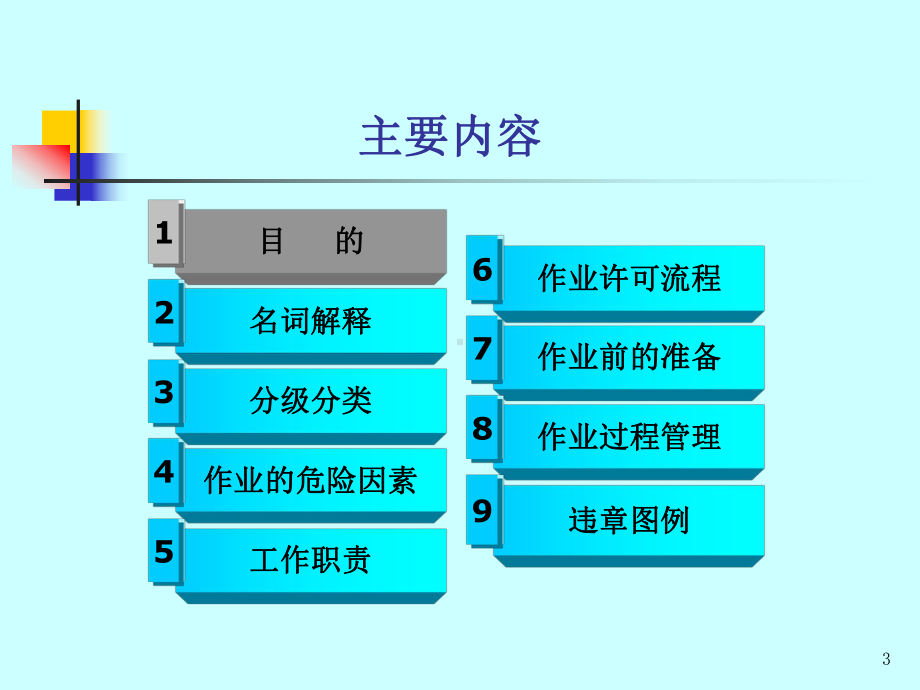 高处作业基础知识PPT课件.ppt_第3页