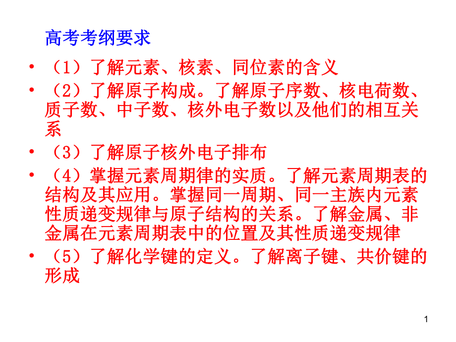 高中化学元素周期表ppt课件.ppt_第1页