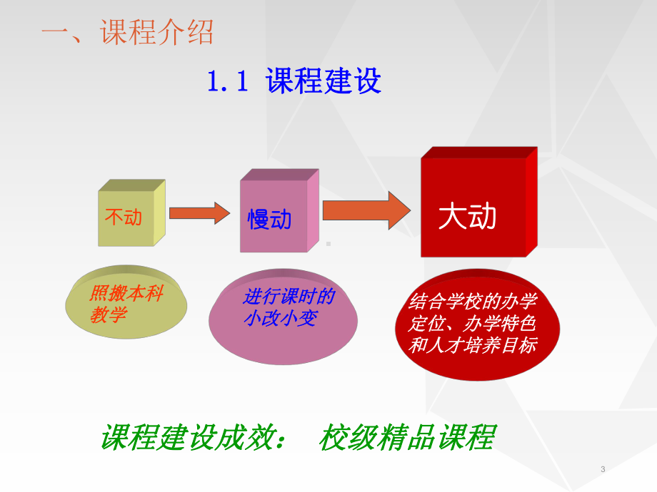 高等数学说课稿PPT课件.ppt_第3页