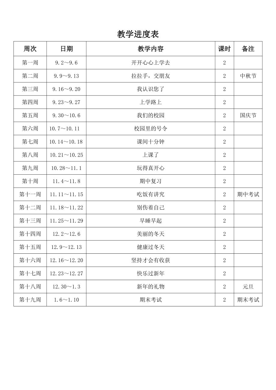 2022部编版小学道德与法治一年级上册教学计划表进度及全部教案.doc_第2页