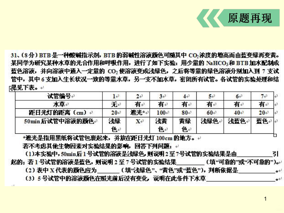 高中生物高考题说题PPT课件.ppt_第1页