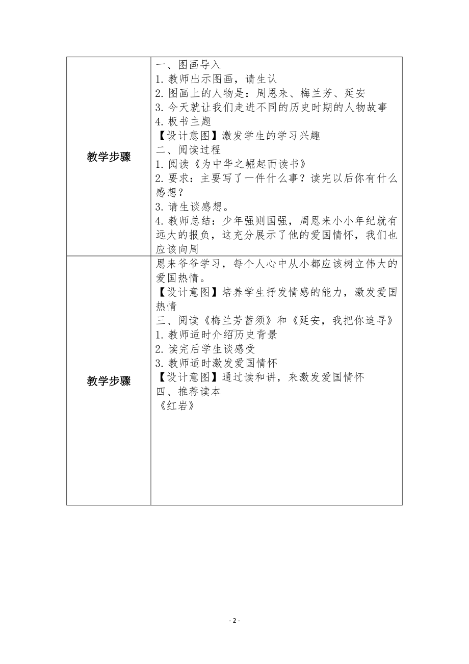 群文阅读教案：《12 爱国情怀》教学设计（3页公开课精品资料）.pdf_第2页