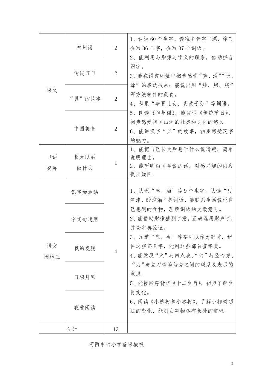 部编版五年级语文下册第三单元教材分析及全部教案.doc_第2页