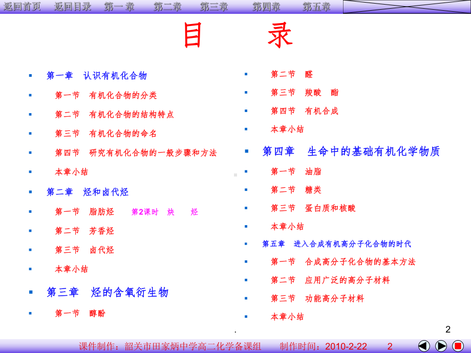 高中化学选修五ppt(全套)ppt课件.ppt_第2页