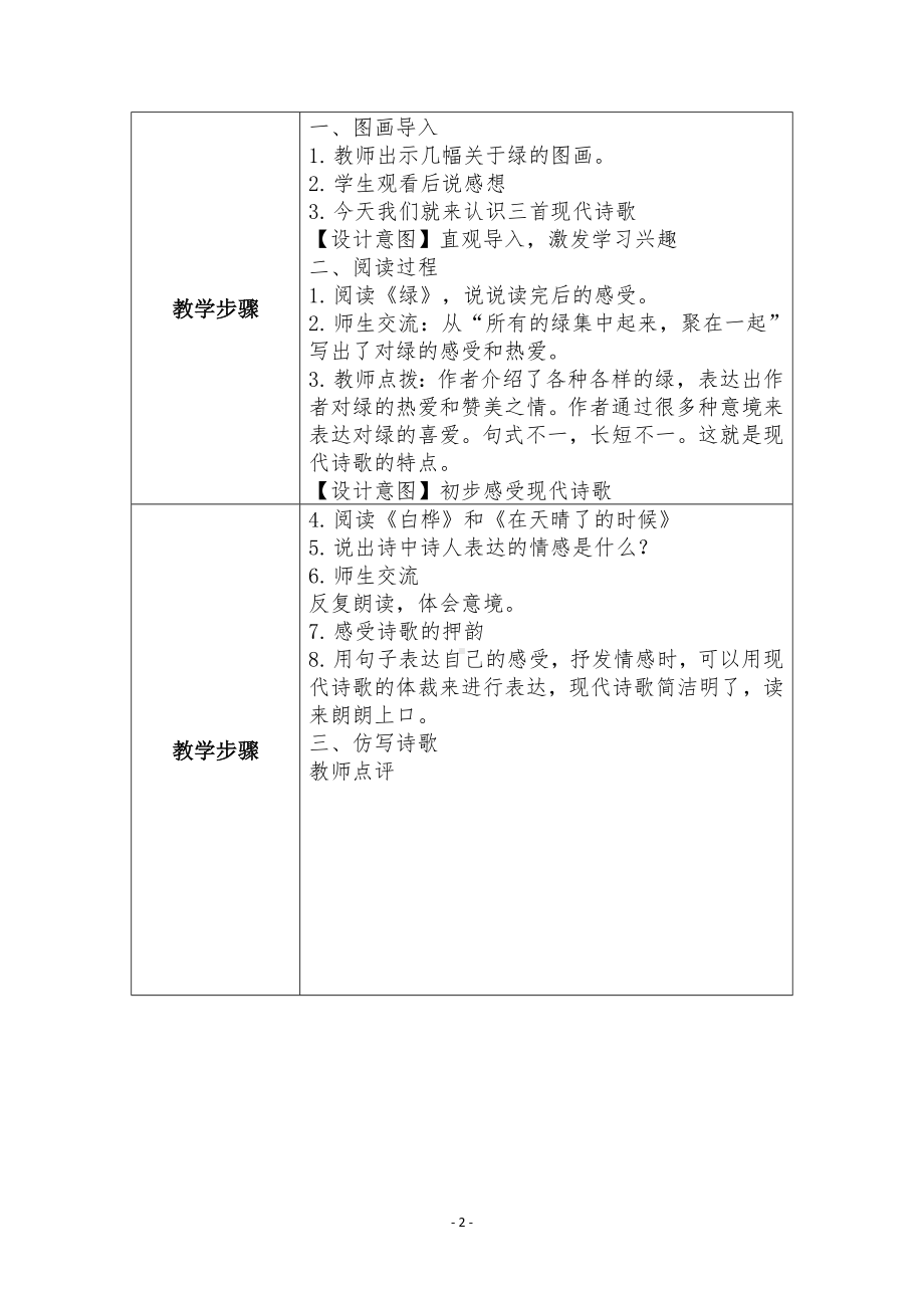 群文阅读教案：《16 走进诗歌》教学设计（3页公开课精品资料）.pdf_第2页