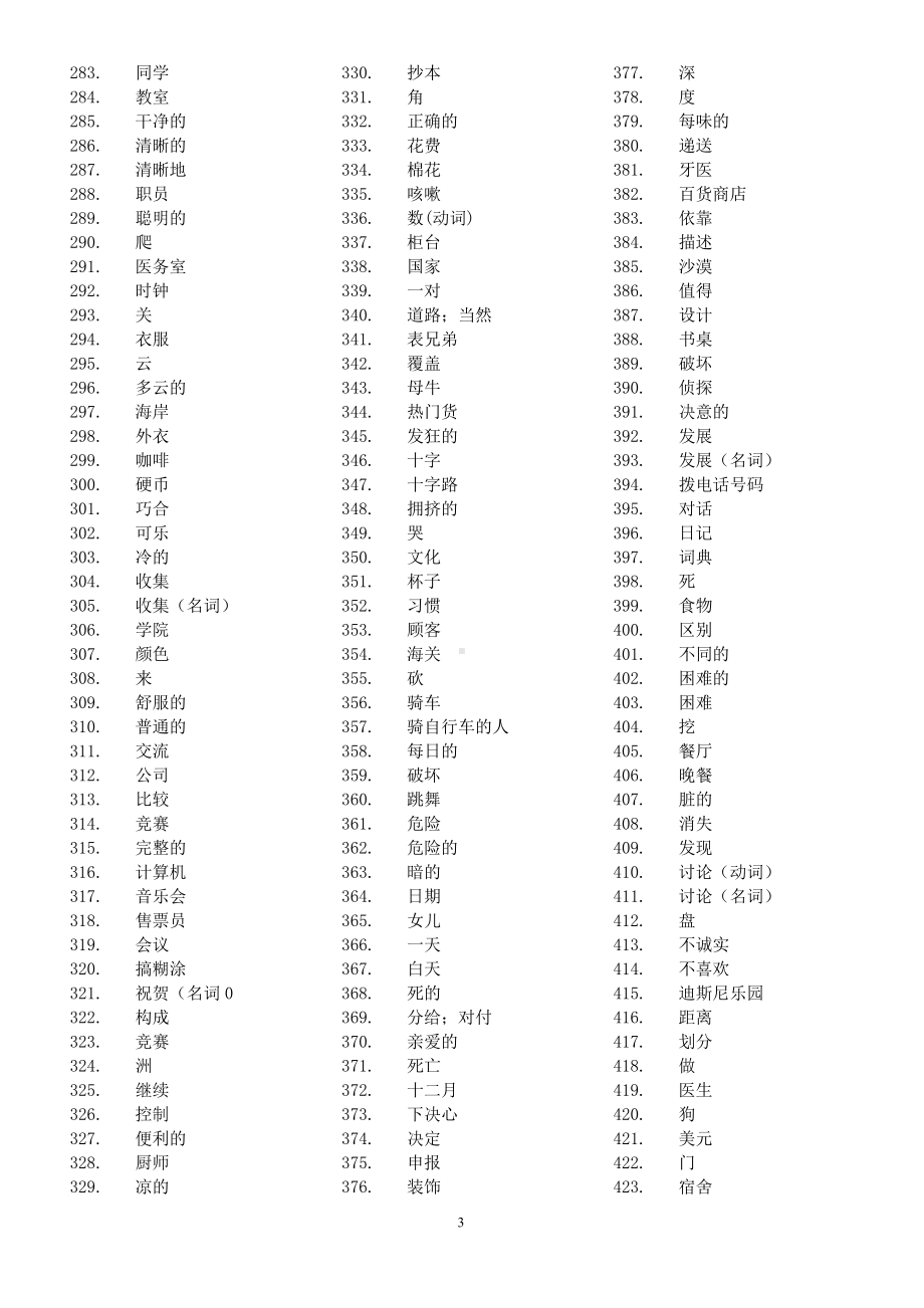 中考英语1600单词+300短语 默写试卷（上海中考考纲完全版；word可编辑；无答案）.doc_第3页