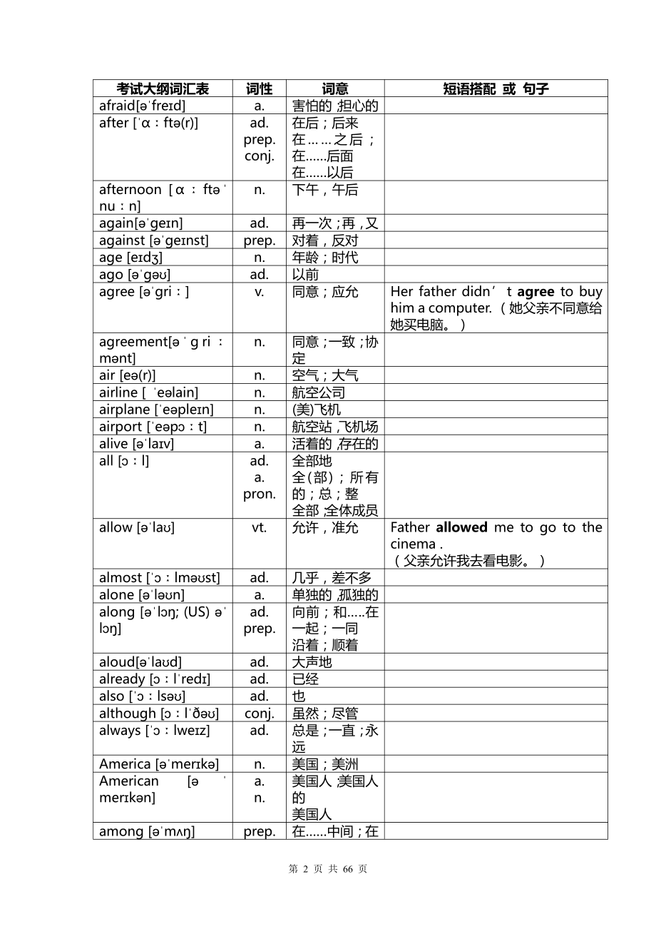 中考英语1600词汇对照表-(带音标；按字母顺序).doc_第2页