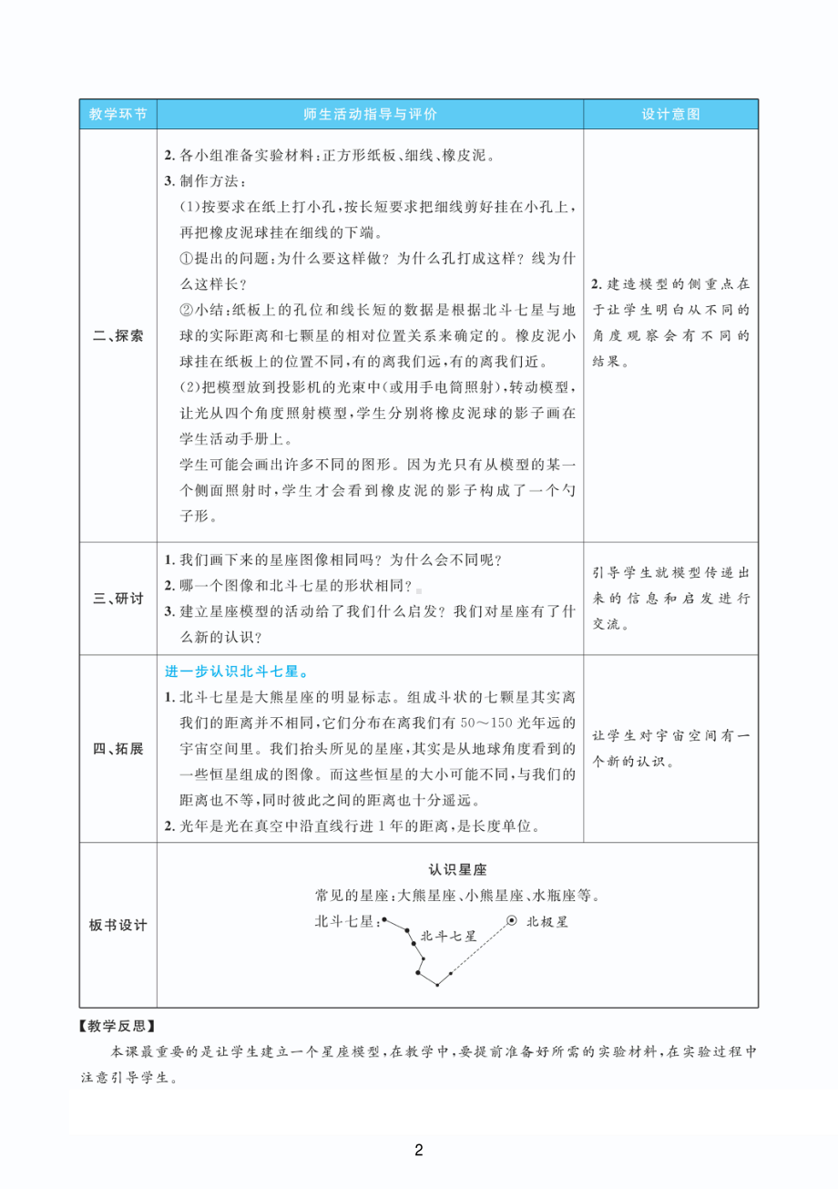 2022新教科版六年级下册科学3.4认识星座 教案+教学反思（PDF版 表格版）.pdf_第2页