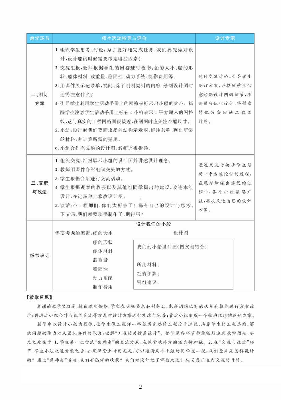 2022教科版五年级下册科学2.6设计我们的小船 教案+教学反思（PDF版表格版）.pdf_第2页