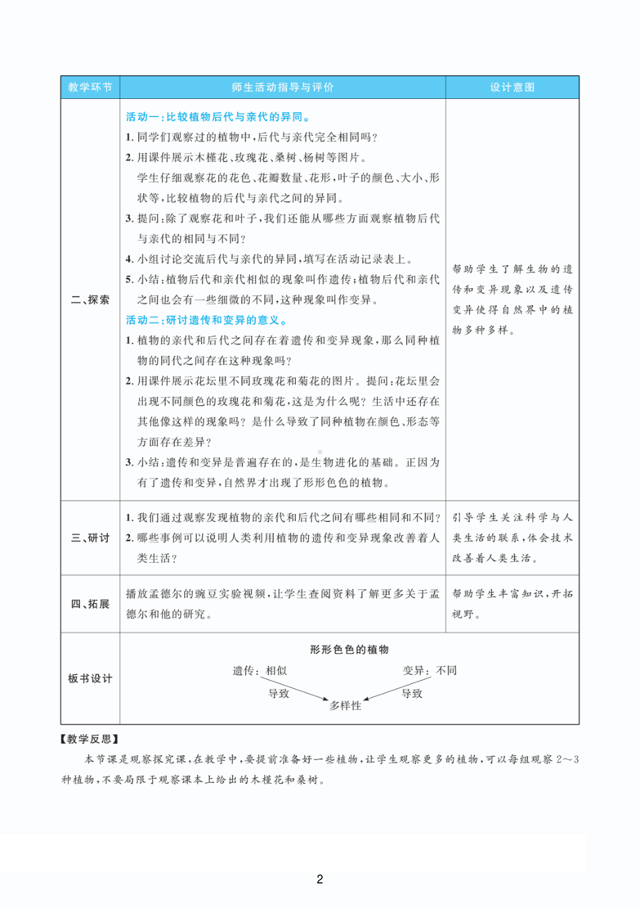 2022新教科版六年级下册科学2.3形形色色的植物 （教案+教学反思PDF表格版）.pdf_第2页