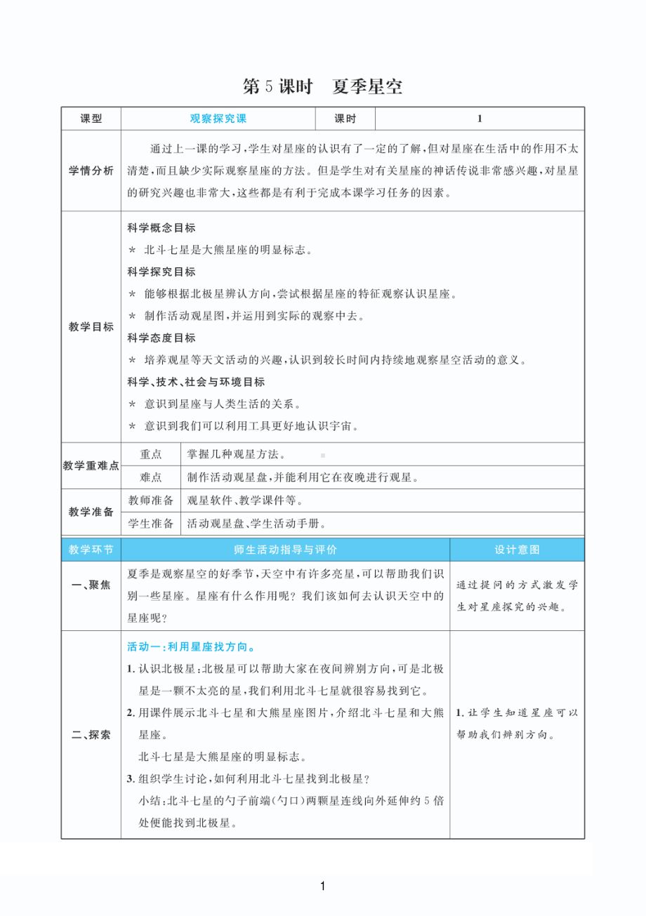 2022新教科版六年级下册科学3.5夏季星空 教案+教学反思（PDF版 表格版）.pdf_第1页