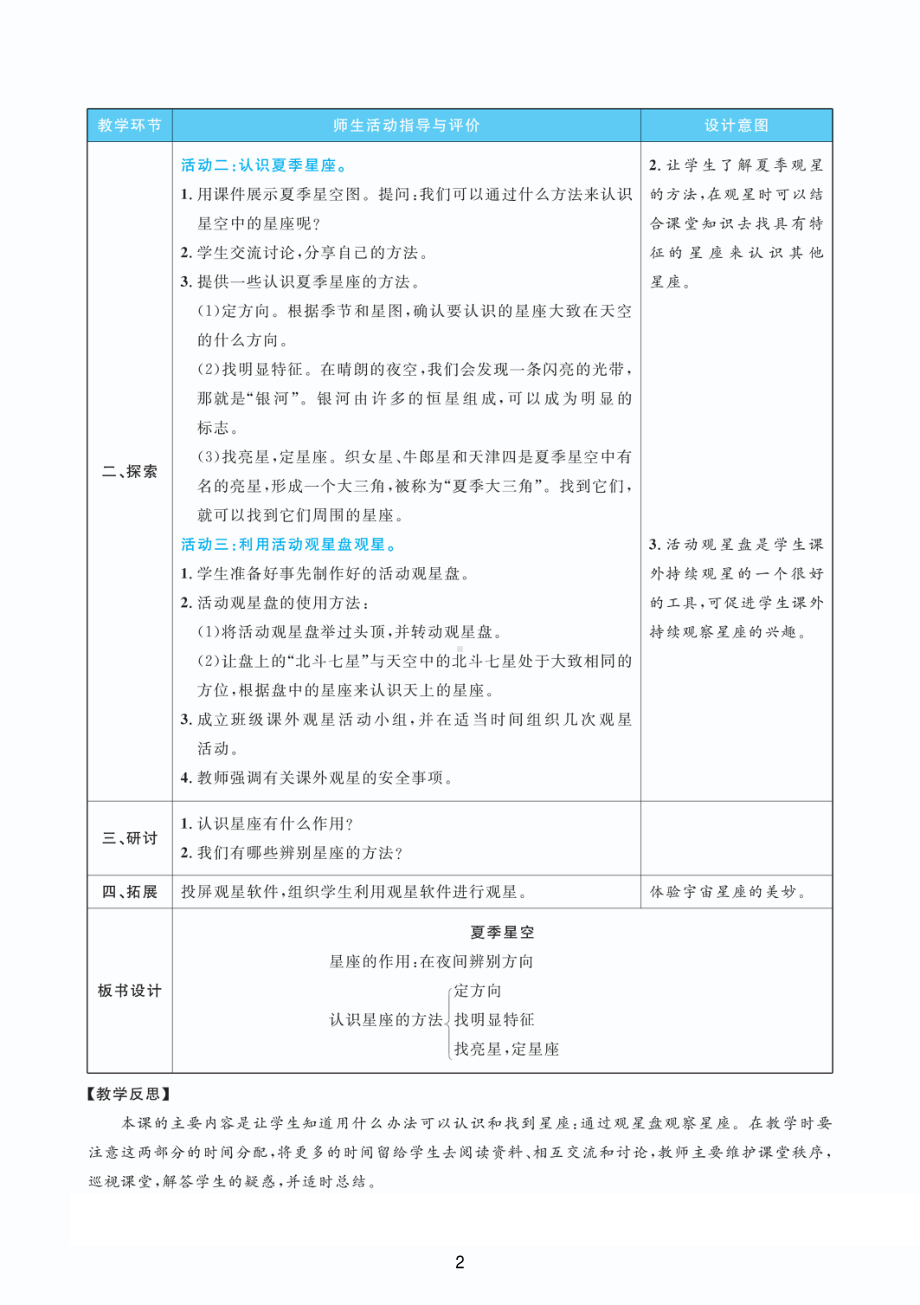 2022新教科版六年级下册科学3.5夏季星空 教案+教学反思（PDF版 表格版）.pdf_第2页