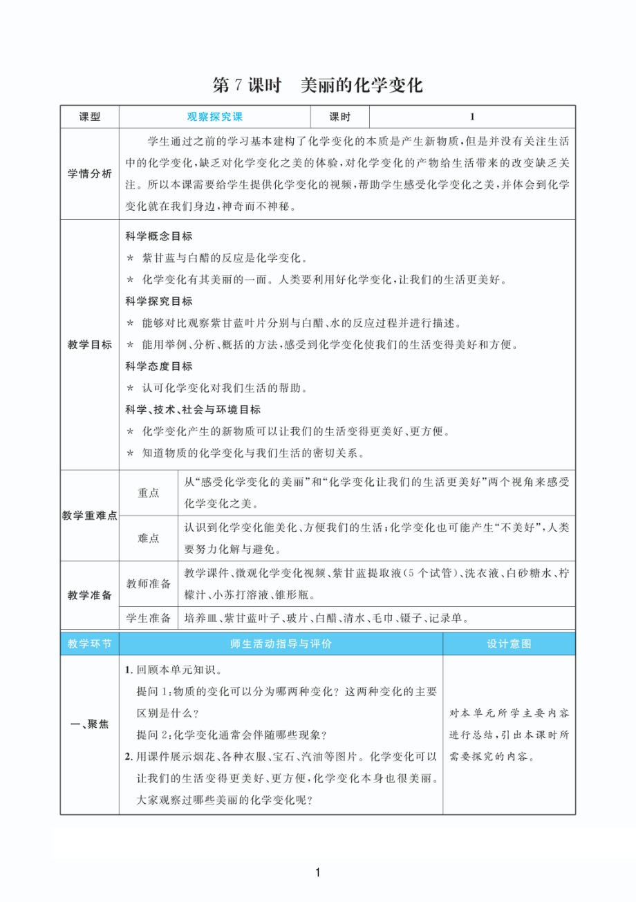 2022新教科版六年级下册科学4.7美丽的化学变化 教案+教学反思（PDF版 表格版）.pdf_第1页