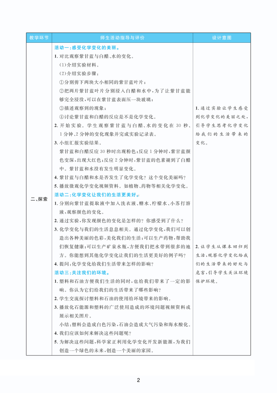 2022新教科版六年级下册科学4.7美丽的化学变化 教案+教学反思（PDF版 表格版）.pdf_第2页