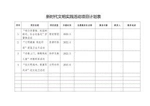 小学新时代文明实践活动项目计划表.docx