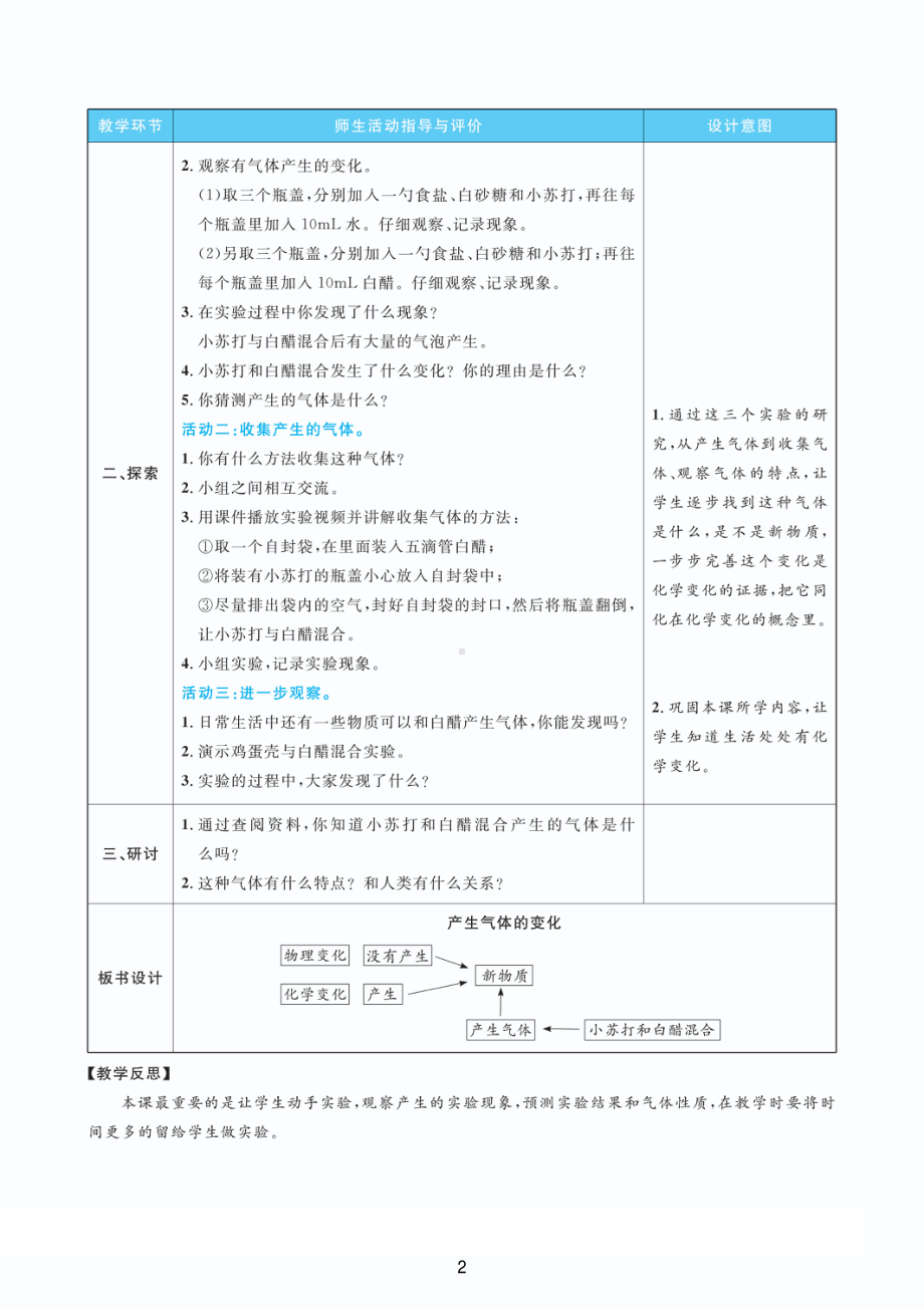 2022新教科版六年级下册科学4.2产生气体的变化 教案+教学反思（PDF版 表格版）.pdf_第2页