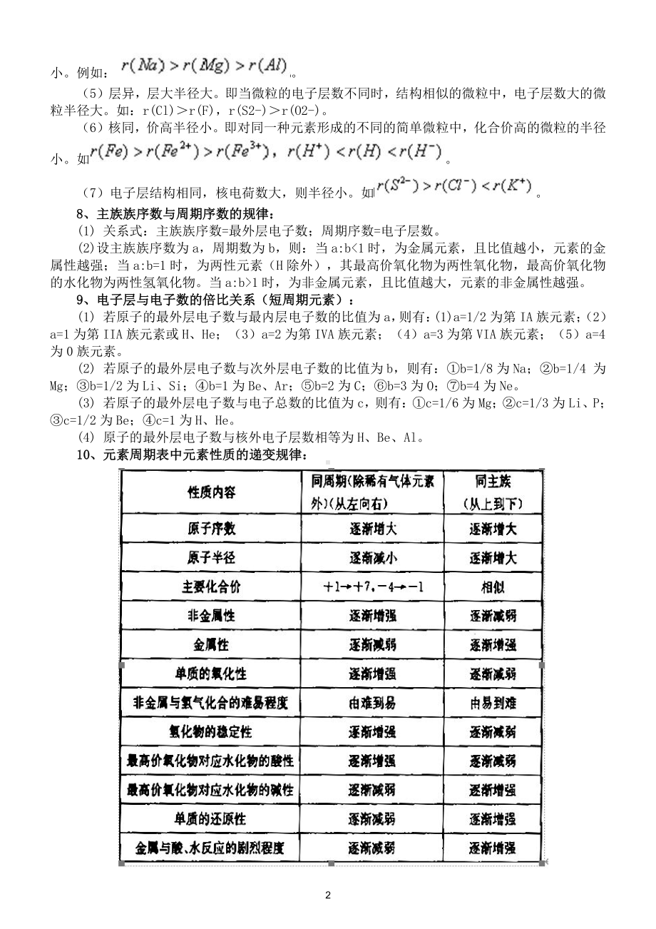 高中化学必修二规律汇总（共14个模块）.doc_第2页