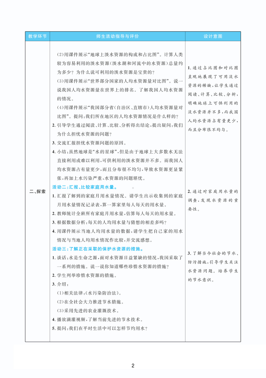 2022教科版五年级下册科学3.3珍惜水资源 教案+教学反思（PDF版表格版）.pdf_第2页