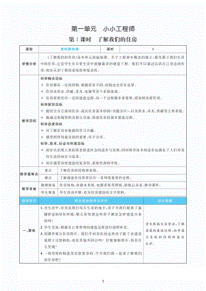 2022新教科版六年级下册科学1.1 了解我们的住房（教案+教学反思 PDF 表格版）.pdf