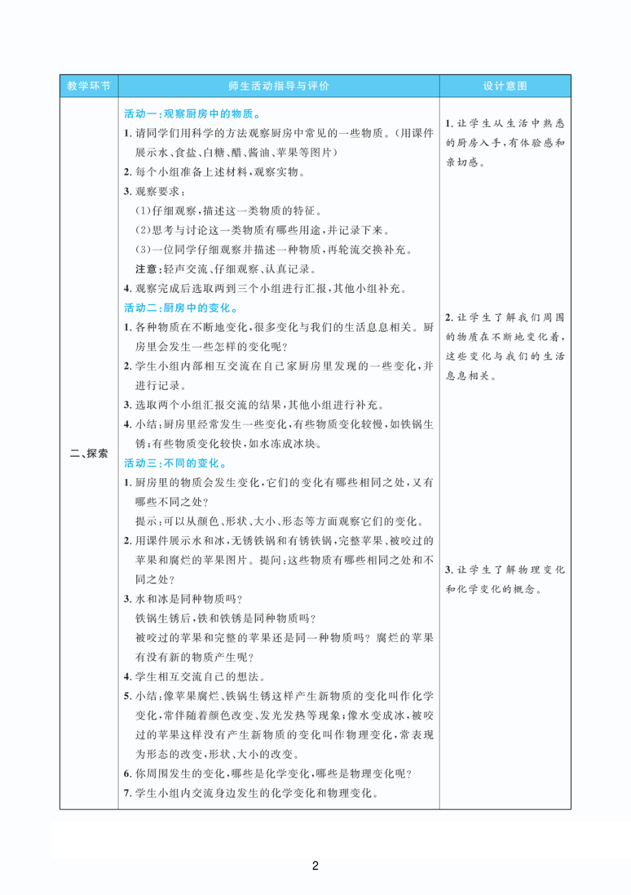 2022新教科版六年级下册科学4.1厨房里的物质与变化 教案+教学反思（PDF版 表格版）.pdf_第2页