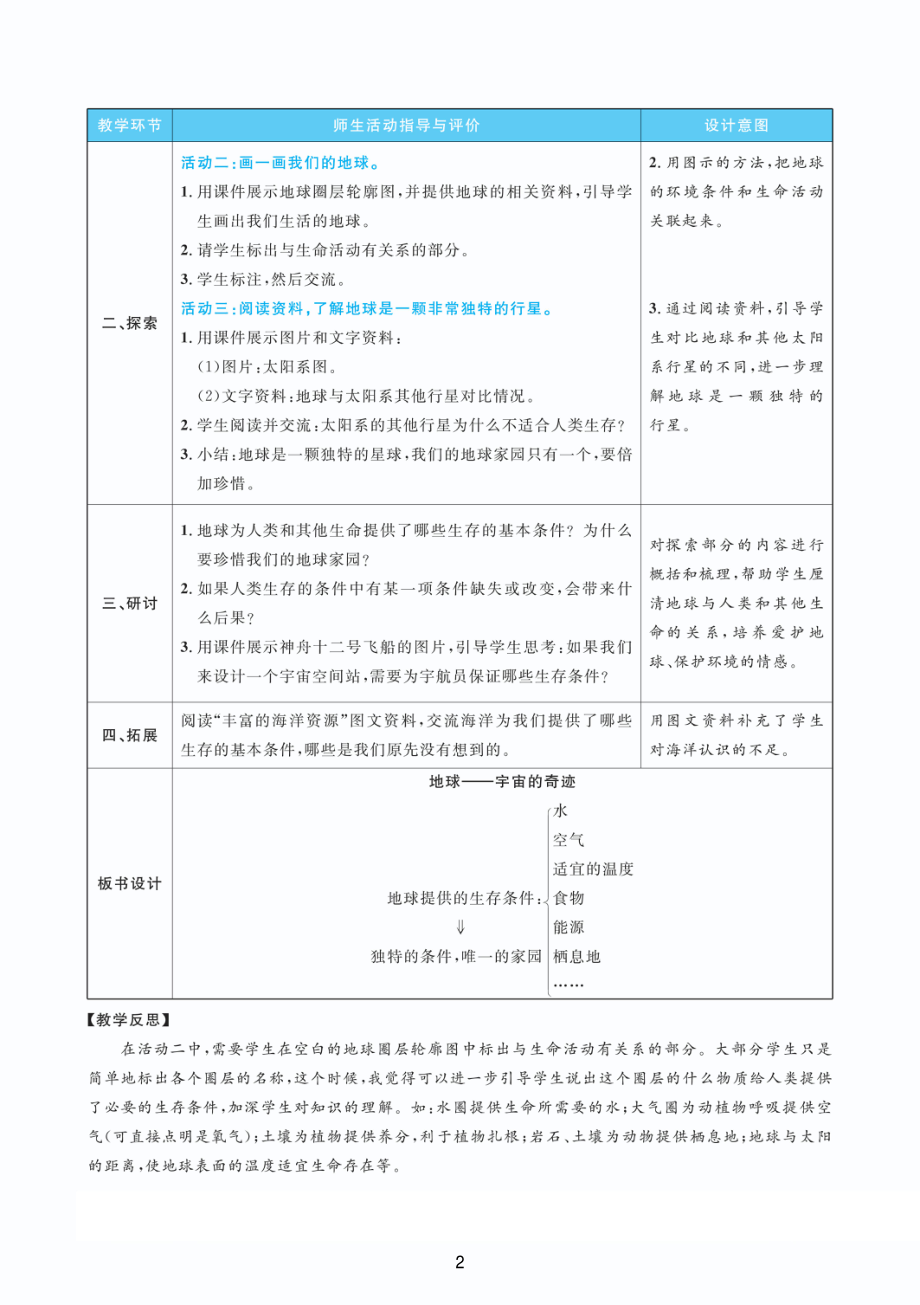 2022教科版五年级下册科学3.1地球-宇宙的奇迹 教案+教学反思（PDF版表格版）.pdf_第2页