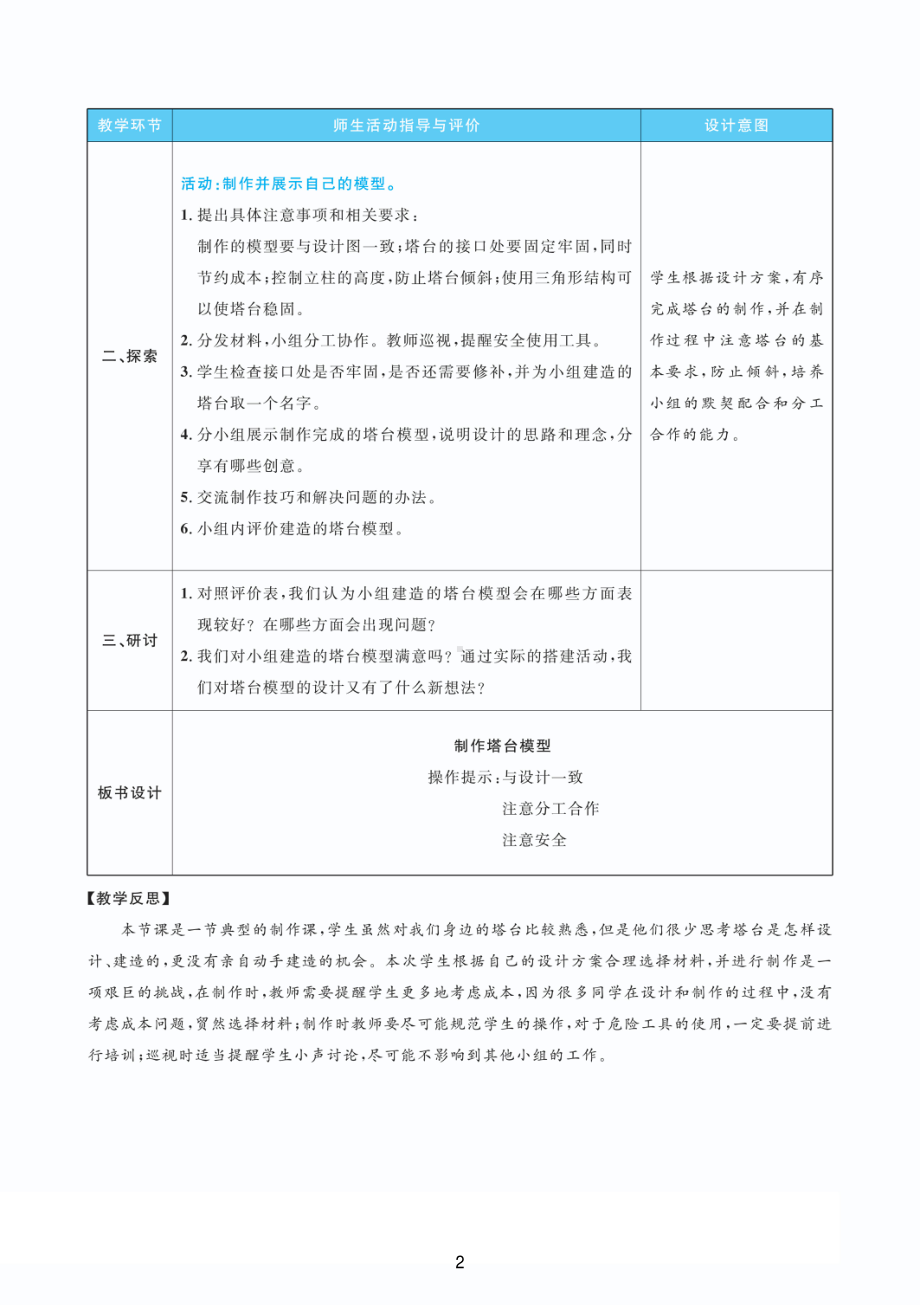 2022新教科版六年级下册科学1.5制作塔台模型 教案+教学反思（PDF版 表格版）.pdf_第2页