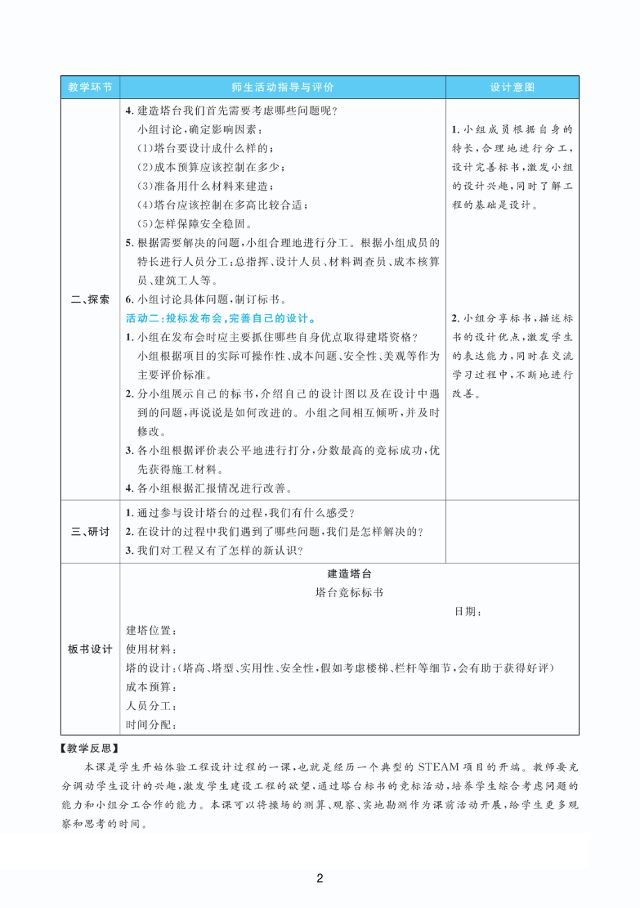 2022新教科版六年级下册科学1.3建造塔台 教案+教学反思（PDF版 表格版）.pdf_第2页