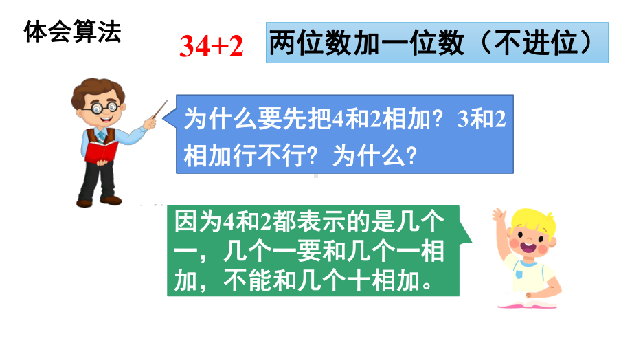 人教版数学一年级下册：第6单元 第2节两位数加一位数（不进位）、整十数课件.pptx_第3页