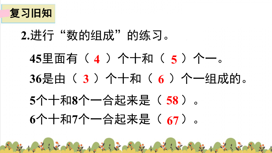 人教版数学一年级下册：第4单元100以内数的认识 第8节整十数加一位数及相应的减法-课件.pptx_第3页