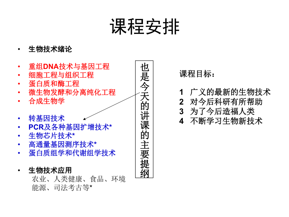 《生物技术概论 》(研究生)全册配套完整课件.ppt（843页）_第3页