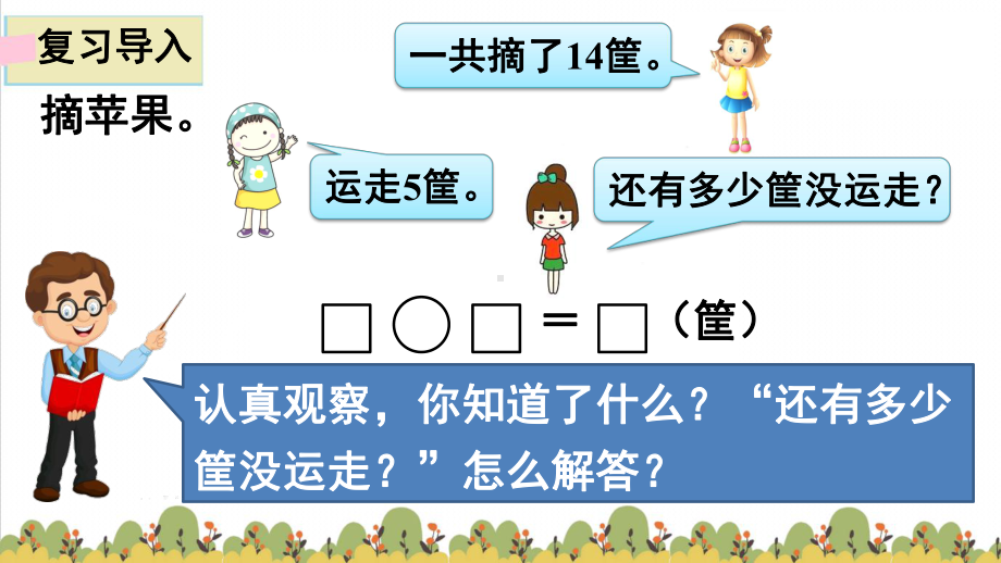 人教版数学一年级下册：第2单元20以内的退位减法 第5节解决生活中的问题课件.pptx_第2页