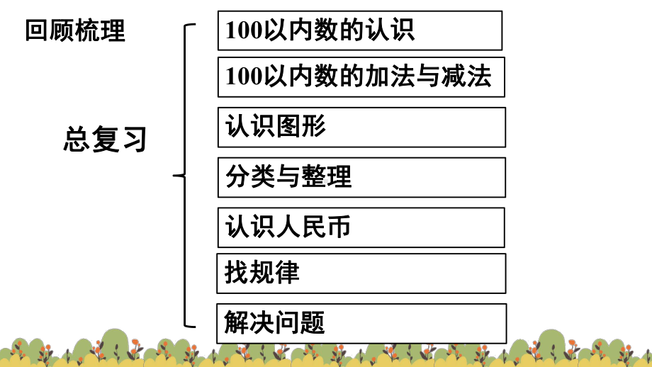 人教版数学一年级下册：第8单元总复习 总复习课件.pptx_第3页