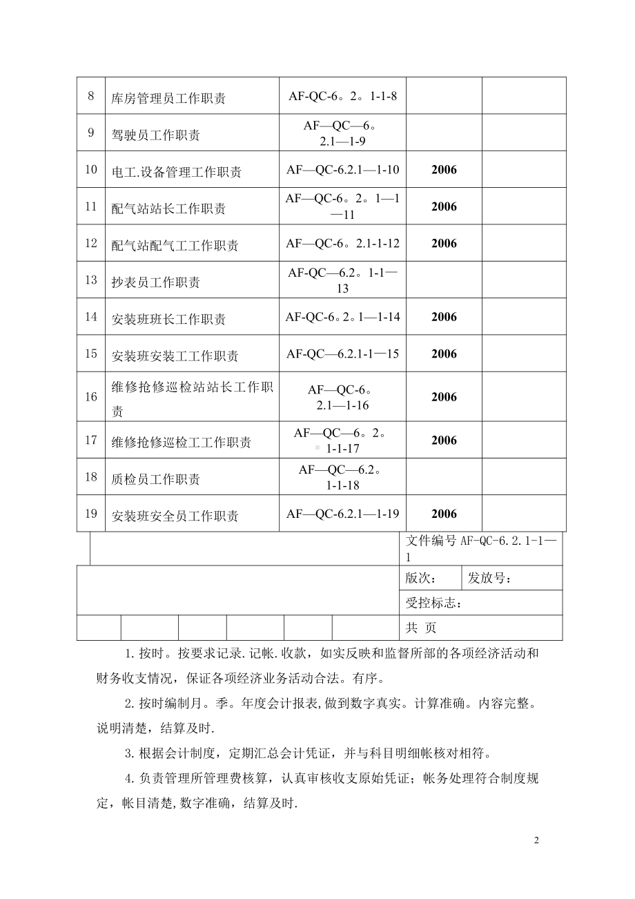 04安富管理所岗位职责(改).doc_第2页