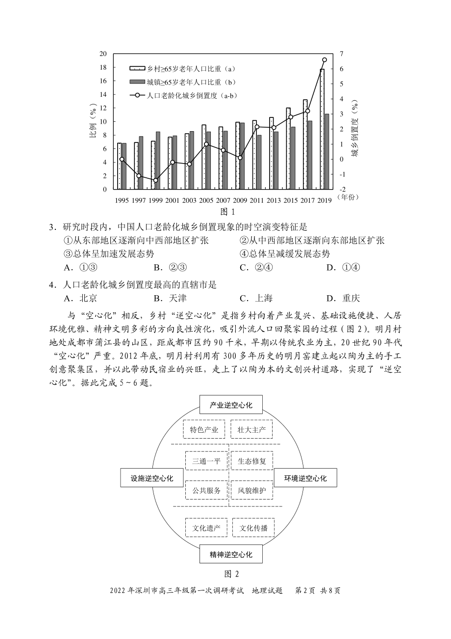 2022届广东省深圳市普通高中高三第一次调研考试地理试题.pdf_第2页