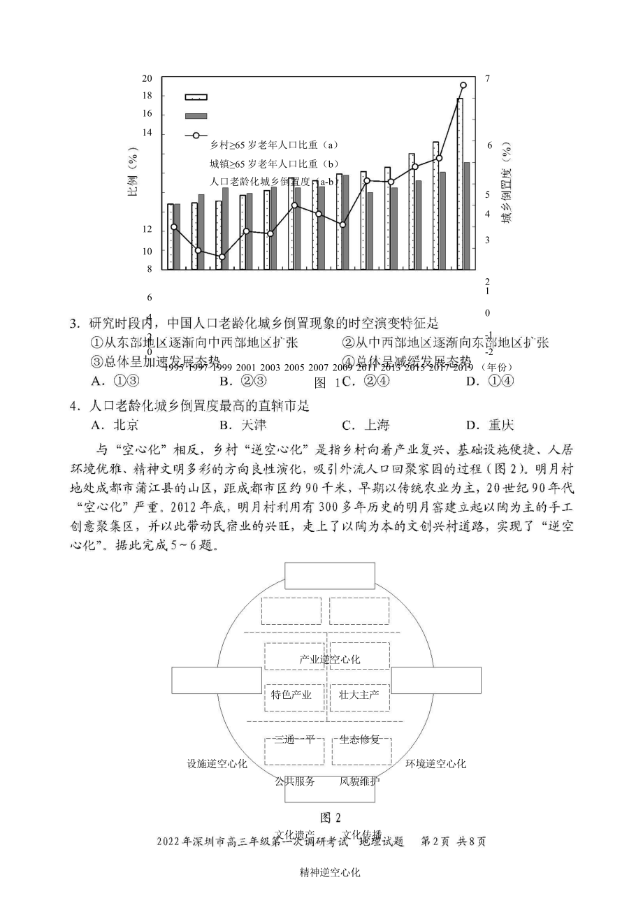 广东省深圳市2022届高三第一次模拟考试地理试题.docx_第3页