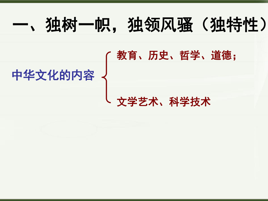 《博大精深的中华文化》上课课件.ppt_第3页