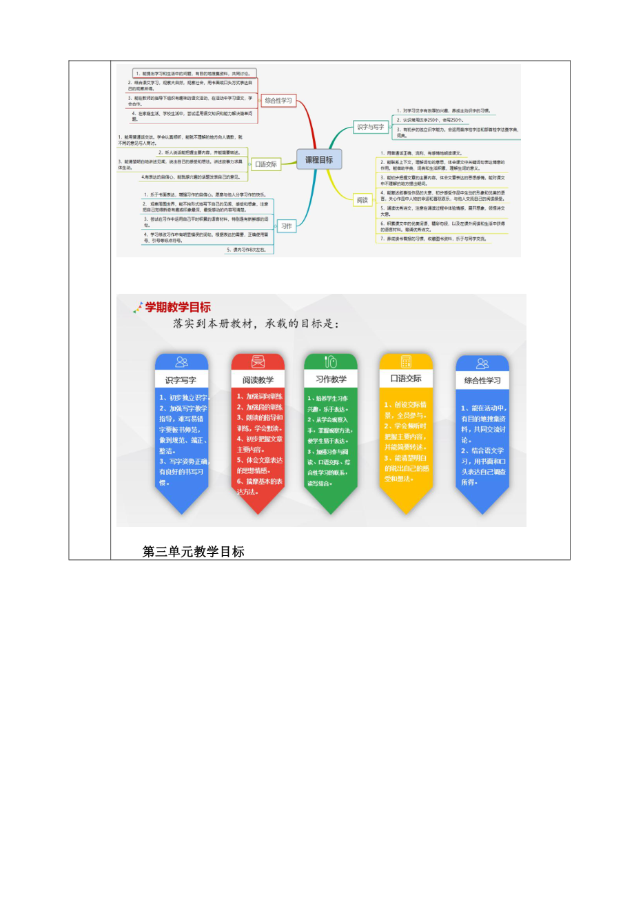 部编版小学语文三年级下册第三单元复习课教案.doc_第2页