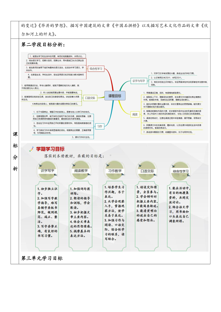 统编版三年级语文下册第三单元集体备课单元分析教材分析.docx_第2页